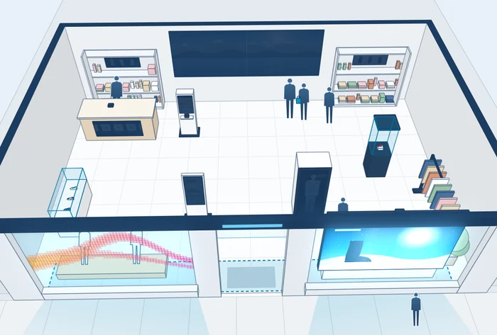 The 3D store of the Retail page seen from above: the shop window, the walls, the display cases and the counter